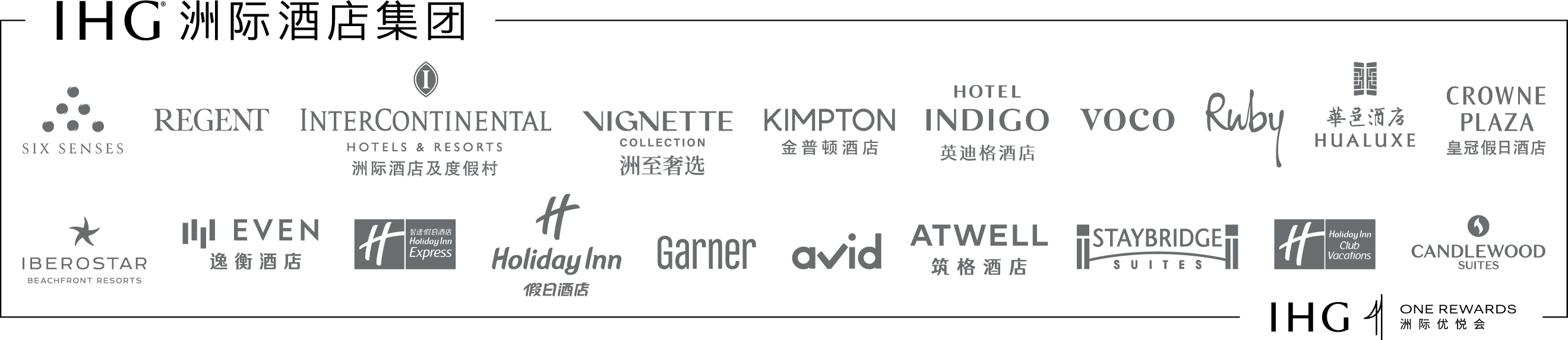 IHG Family