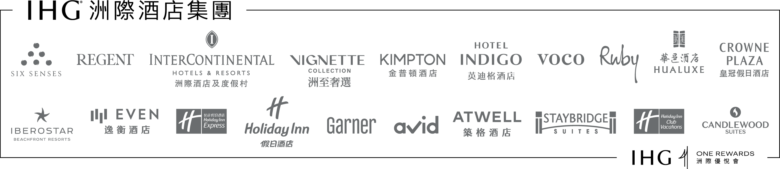 IHG Family