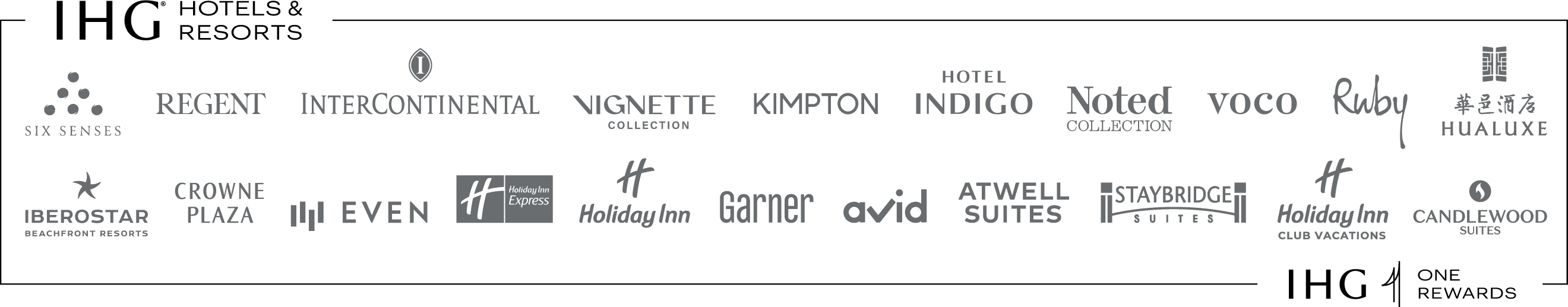 IHG Family